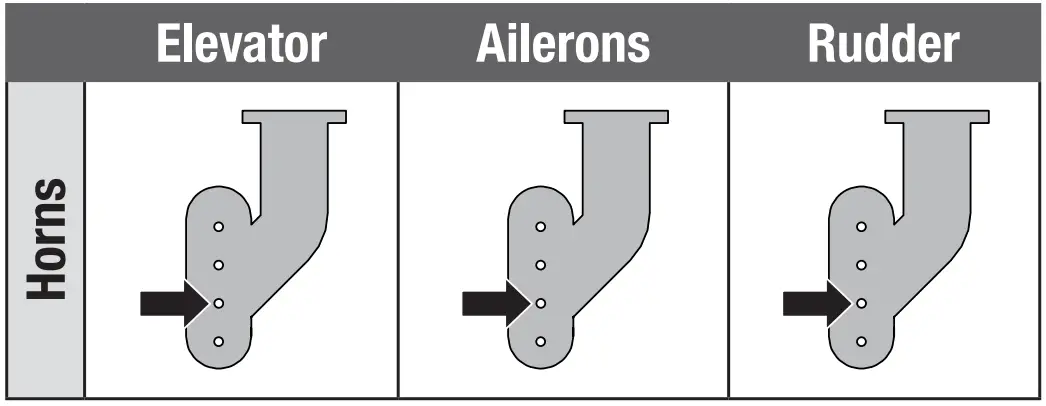 E-flite EFLU16450 UMX Air Tractor - fig 10