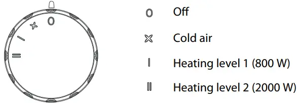 DFH 22 Fan Heater 03