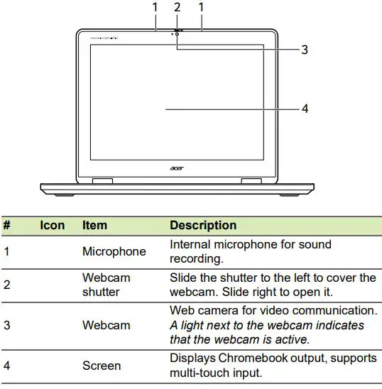 acer Chromebook Spin 512 Laptop-FIG1