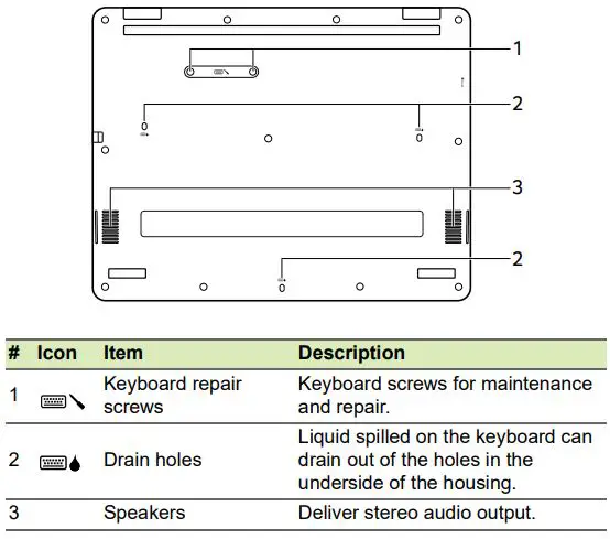acer Chromebook Spin 512 Laptop-FIG10