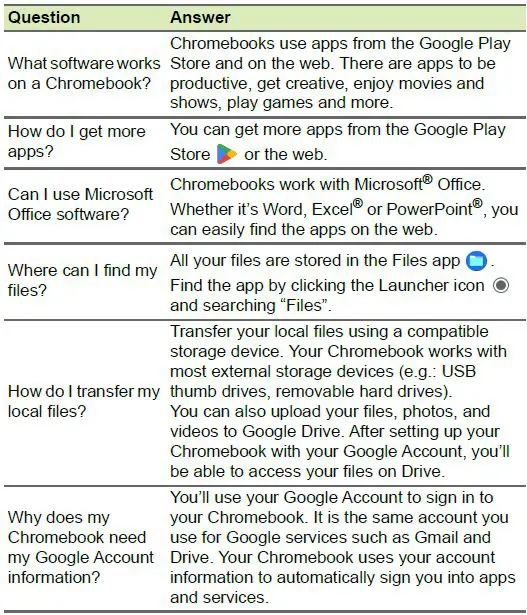 acer Chromebook Spin 512 Laptop-FIG14