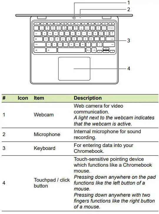 acer Chromebook Spin 512 Laptop-FIG2