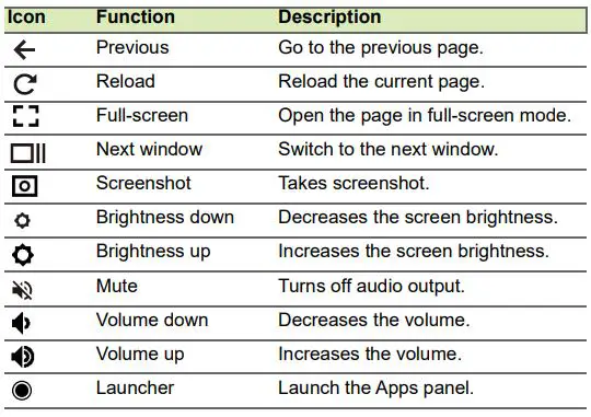 acer Chromebook Spin 512 Laptop-FIG3