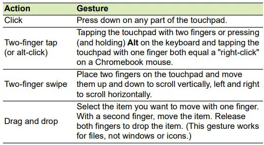acer Chromebook Spin 512 Laptop-FIG5