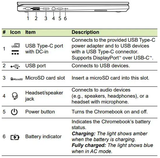 acer Chromebook Spin 512 Laptop-FIG6