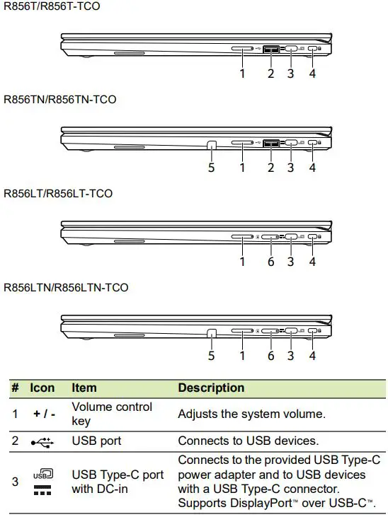 acer Chromebook Spin 512 Laptop-FIG7