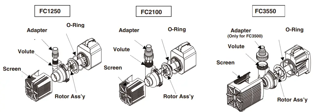 beckett FC1250 Submersible Pump - CHECK