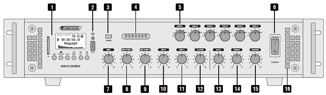 Omnitronic-MAVZ-120-PA-Mixing-Amplifier-2