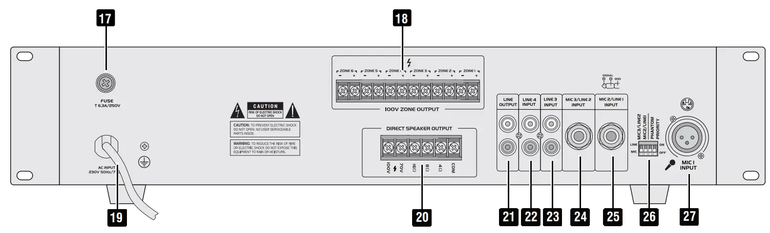 Omnitronic-MAVZ-120-PA-Mixing-Amplifier-3