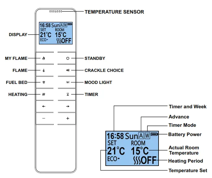 Charlton Jenrick i750e iRange Electric Fire - REMOTE CONTROLS