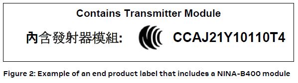 u-blox-NINA-B4-Series-Stand-Alone-Bluetooth-5 (2)