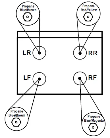 JGBS30DEKBB-Free-Standing-Gas-Range-fig-6
