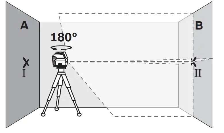 BOSCH-GCL-2-15-Self-Leveling-Combiination-Laser-Level-09