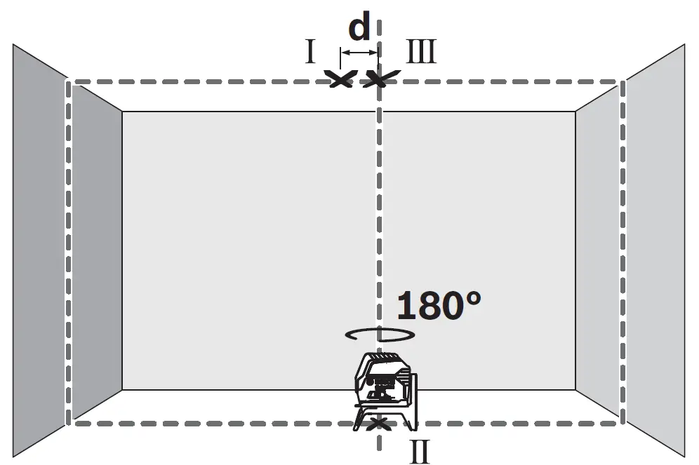 BOSCH-GCL-2-15-Self-Leveling-Combiination-Laser-Level-18