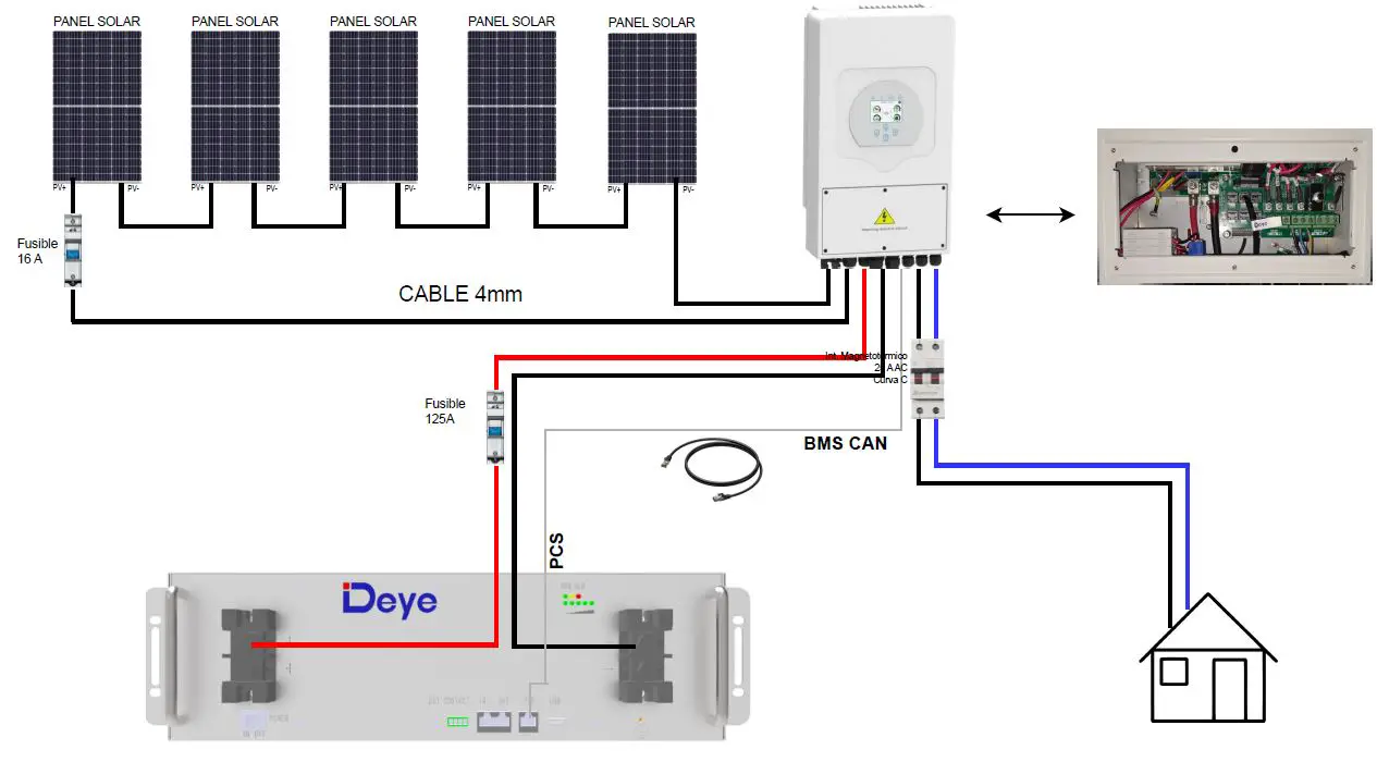 Deye-Kit-Autoinstalable-S1-Solar-Hybrid-Inverter-1