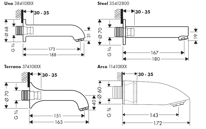 hansgrohe-AXOR-CITTERIO-DN20-FIG-2