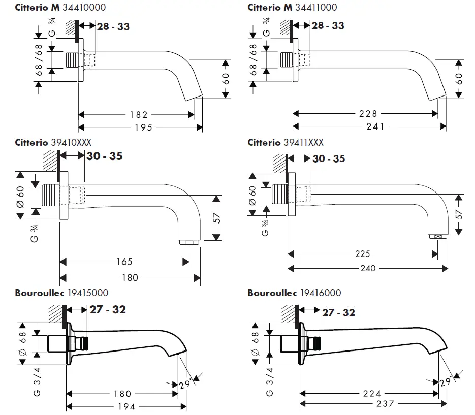 hansgrohe-AXOR-CITTERIO-DN20-FIG-3