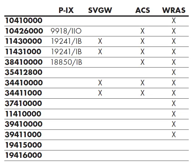 hansgrohe-AXOR-CITTERIO-DN20-FIG-5