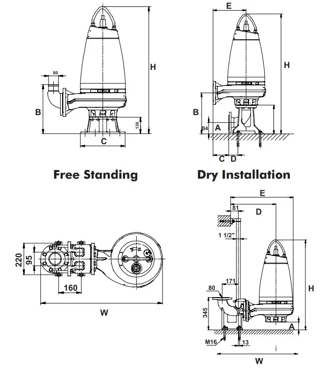 GRUNDFOS SE1 Submersible Sewage Pumps - dimession