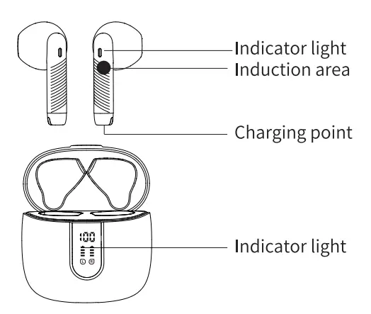 opewon J55 Wireless Earbuds - fig