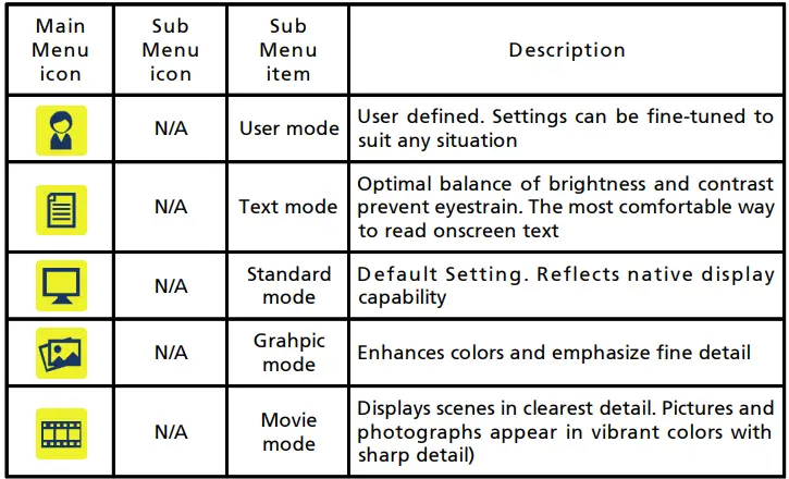 Acer-P223W-22-inch-Widescreen-LCD-Monitor-fig-11