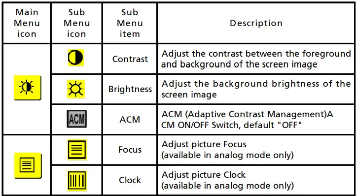Acer-P223W-22-inch-Widescreen-LCD-Monitor-fig-12