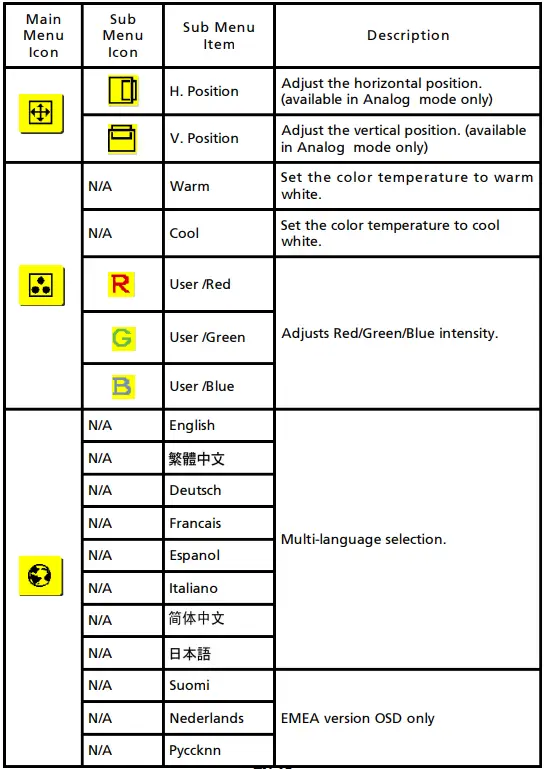Acer-P223W-22-inch-Widescreen-LCD-Monitor-fig-13