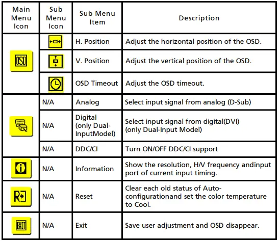 Acer-P223W-22-inch-Widescreen-LCD-Monitor-fig-14