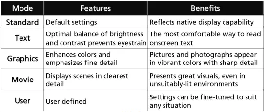 Acer-P223W-22-inch-Widescreen-LCD-Monitor-fig-17