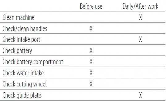 DEWALT-DCS692-Cut-Off-Saw-15