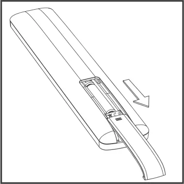 ONE FOR ALL URC1240 Universal Remote Control Contour 4 Device - 4