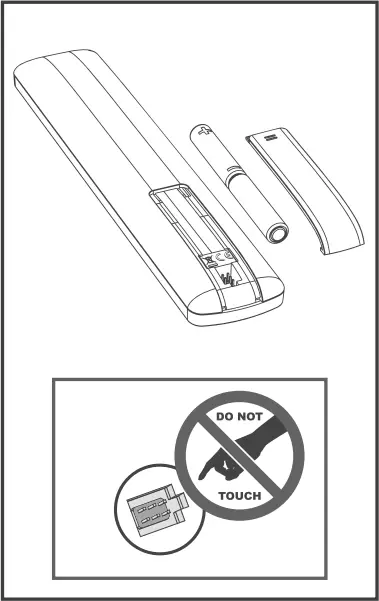 ONE FOR ALL URC1240 Universal Remote Control Contour 4 Device - 5