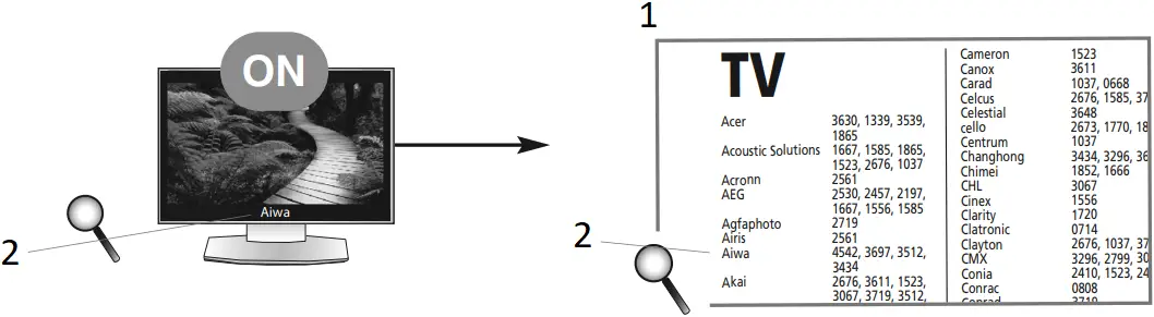 ONE FOR ALL URC1240 Universal Remote Control Contour 4 Device - a1