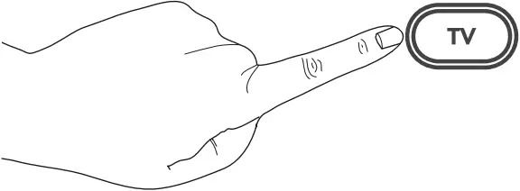 ONE FOR ALL URC1240 Universal Remote Control Contour 4 Device - a2