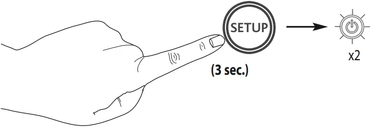 ONE FOR ALL URC1240 Universal Remote Control Contour 4 Device - a3