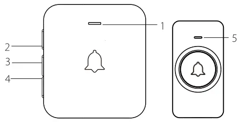 AVANTEK-CB-21-Wireless-Doorbell-Kit-fig-2