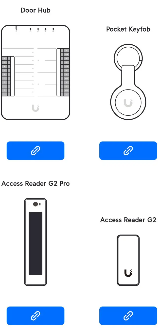 UBIQUITI G2 Starter Kit Pro - fig 1