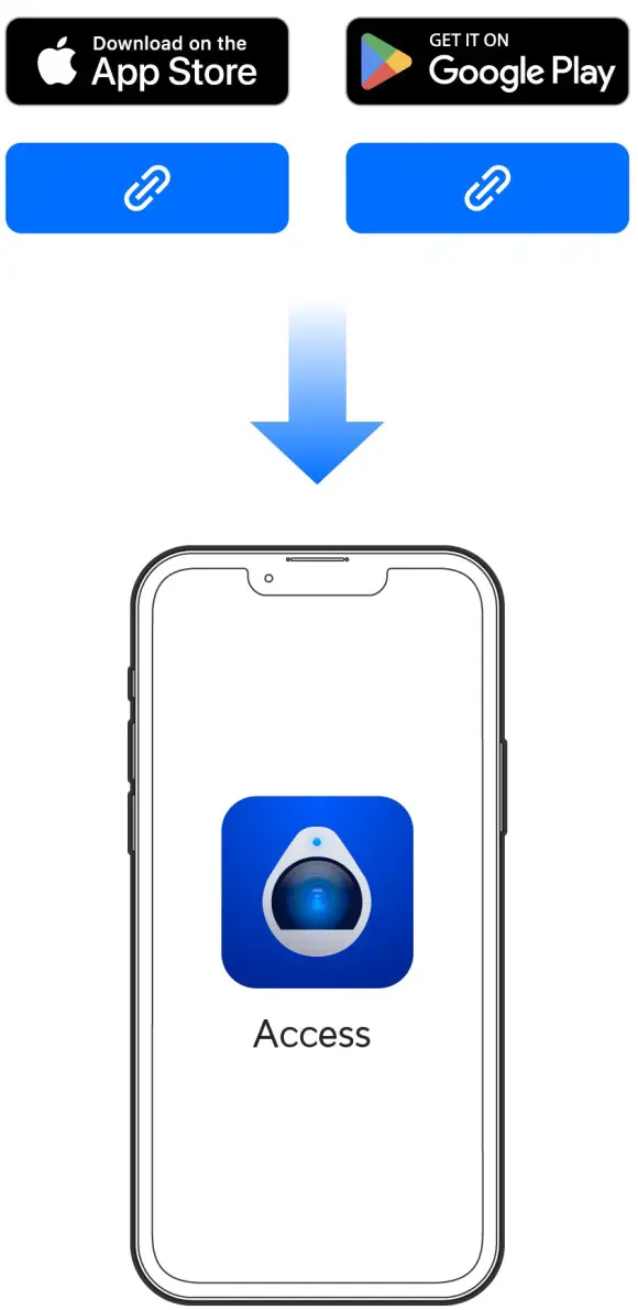 UBIQUITI G2 Starter Kit Pro - fig 3