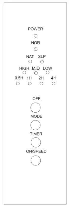 timberk T SF1603RC Stand Fan - OPERATION MANUAL