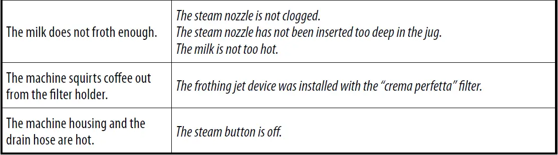 GAGGIA-SIN035UR-Classic-EVO-Semi-Automatic-Espresso-Machine-fig-20