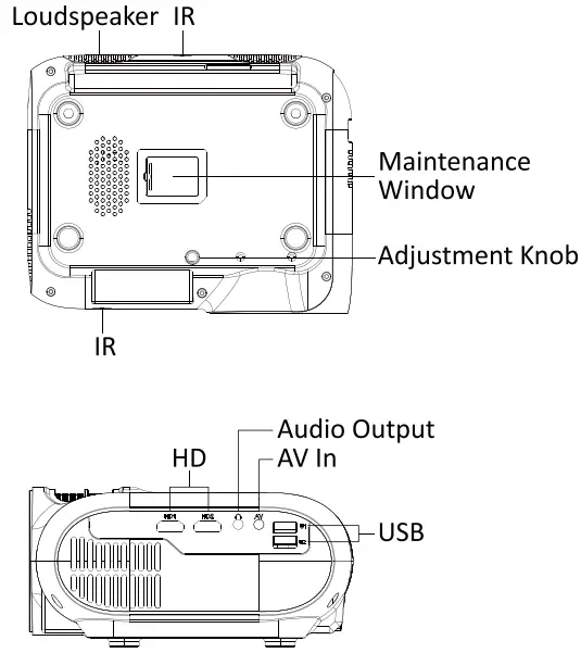 ULTIMEA Apollo P20 Portable Projector - Product 2