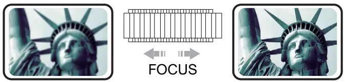ULTIMEA Apollo P20 Portable Projector - focus