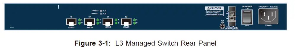 Planet-Technology-GS-6320-46S2C4XR-4-Port-10G SFP+ Managed-Switch- (1)