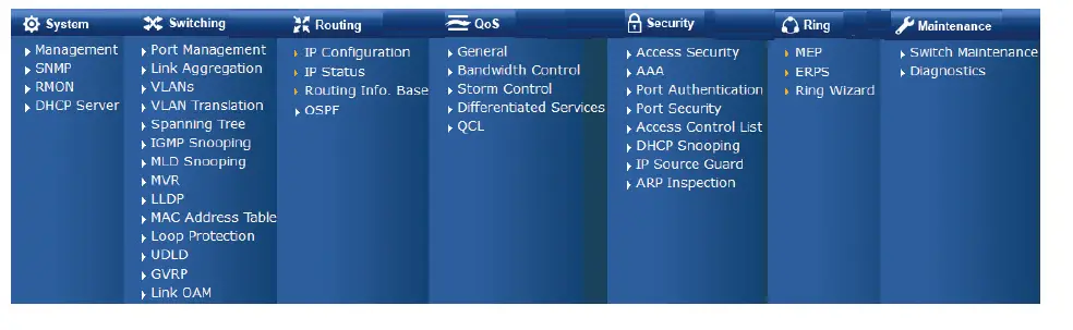 Planet-Technology-GS-6320-46S2C4XR-4-Port-10G SFP+ Managed-Switch- (12)