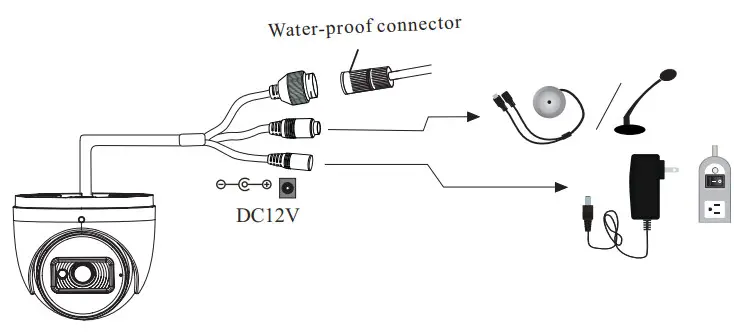speco technologies O4T7N Network Camera - Overvew1