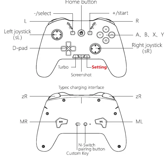 UNIHOW HD-6500 Wireless Gaming Controller 1