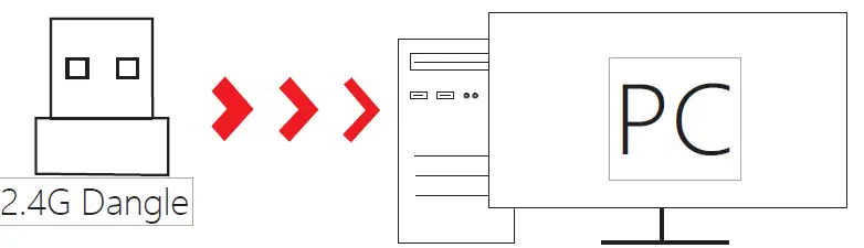 UNIHOW HD-6500 Wireless Gaming Controller 10