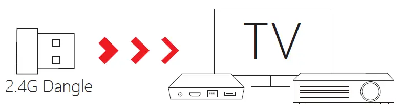 UNIHOW HD-6500 Wireless Gaming Controller 14