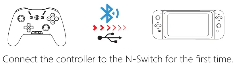 UNIHOW HD-6500 Wireless Gaming Controller 2