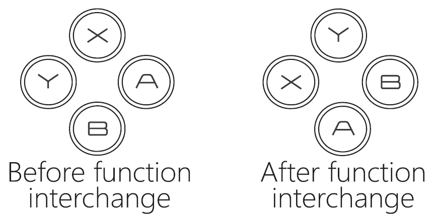 UNIHOW HD-6500 Wireless Gaming Controller 23